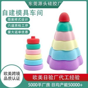 硅胶玩具怎么定制？硅胶玩具定制流程【行业百科】