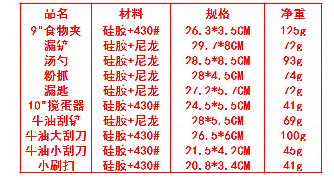 硅胶厨具套装定制厂家